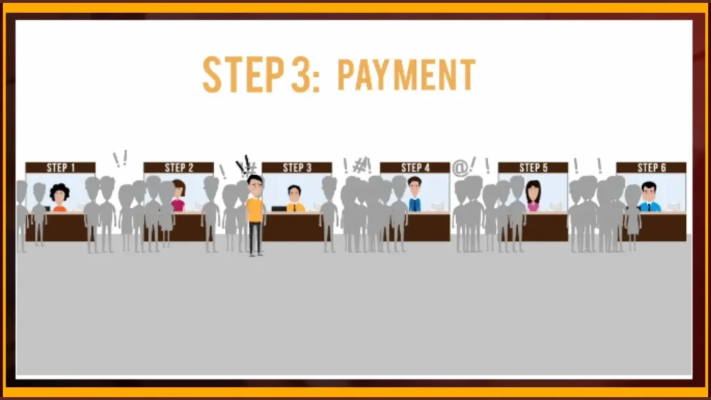 Payment Options