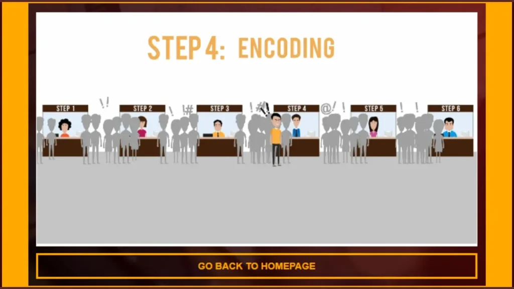 Step 3 Encoding