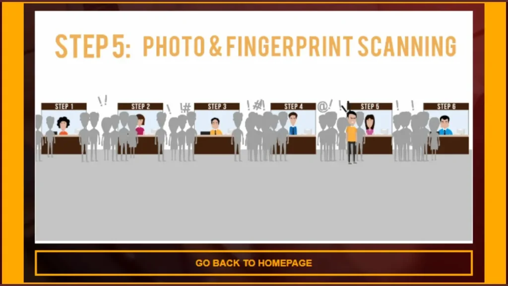 Step 4 Photo & Fingerprint Scanning