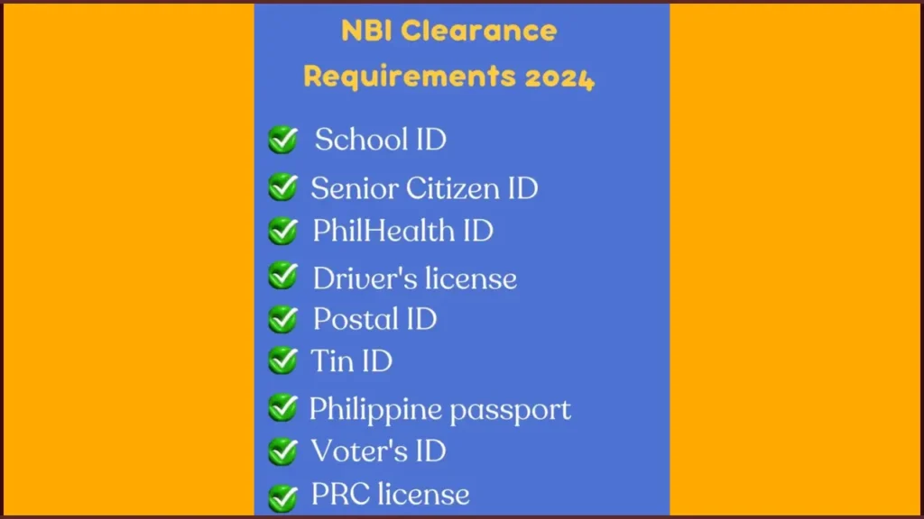 NBI Clearance Requirements 2025