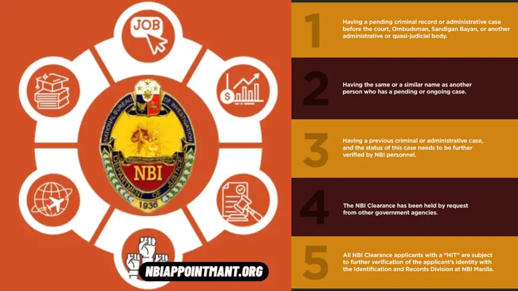 Benefits of NBI Clearance Online